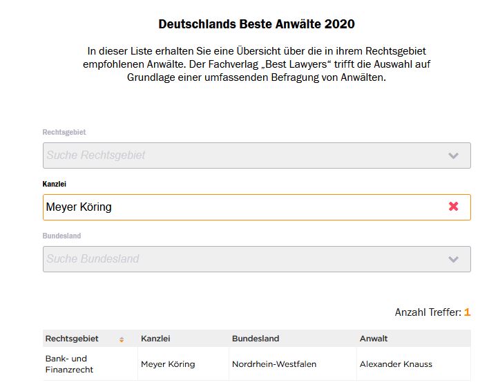 Handelsblatt "Deutschlands Beste Anwälte 2020" im Bank- und Finanzrecht
